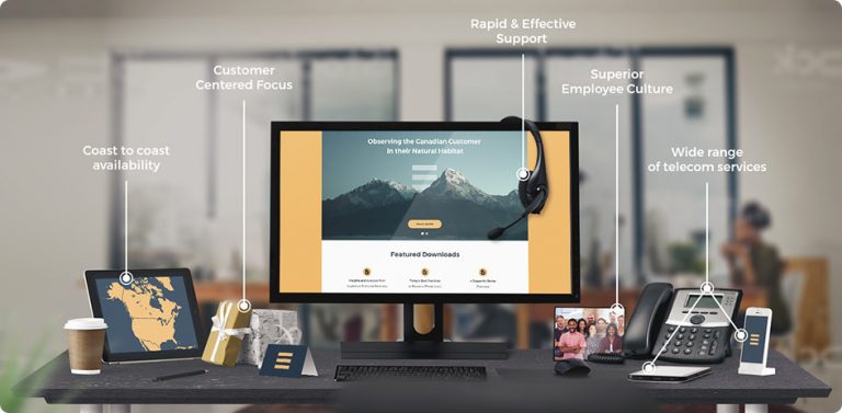 Select Com About Us - Selectcom